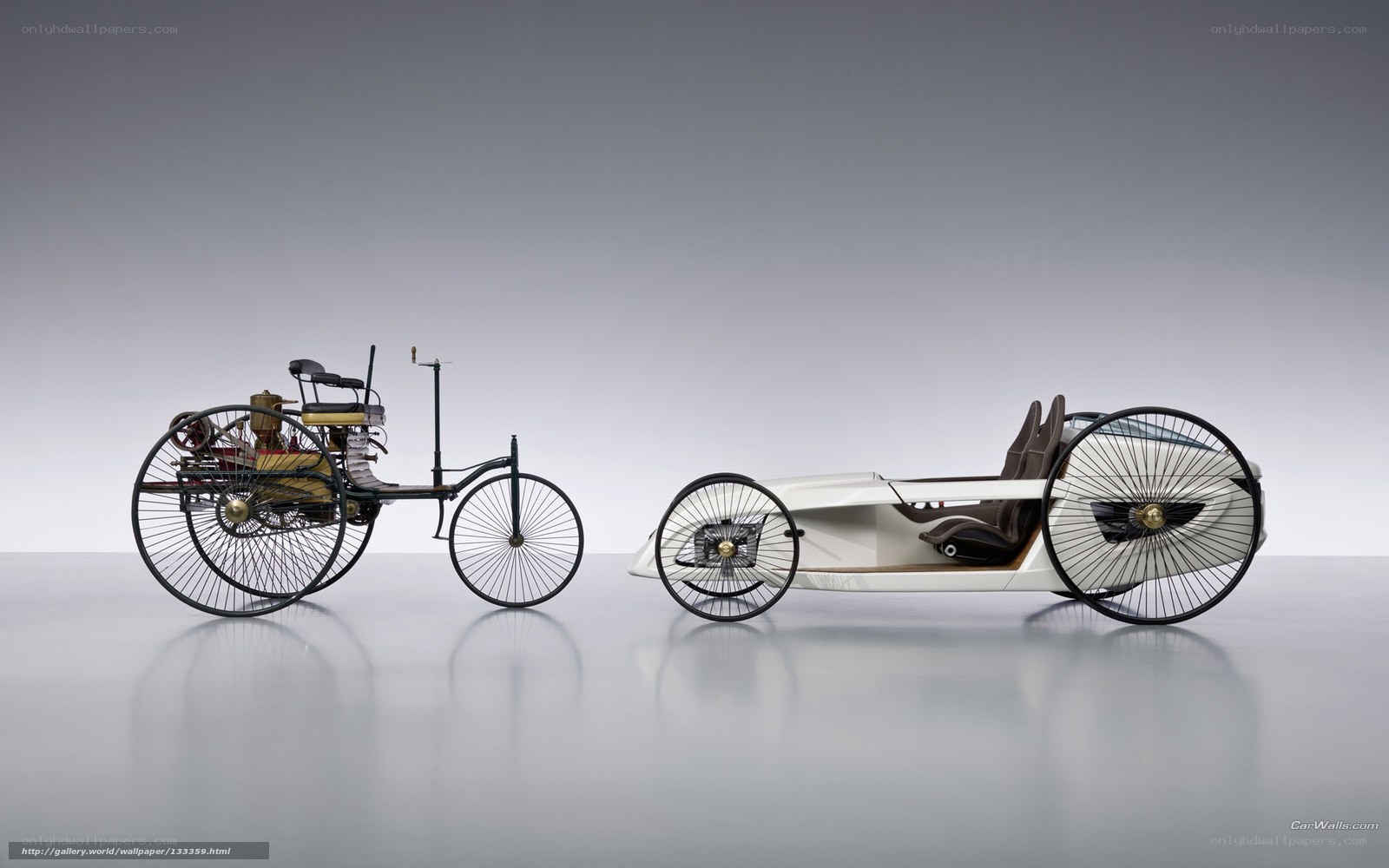 Evolution of the automobile