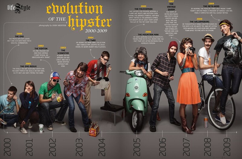 evolution of the hipster