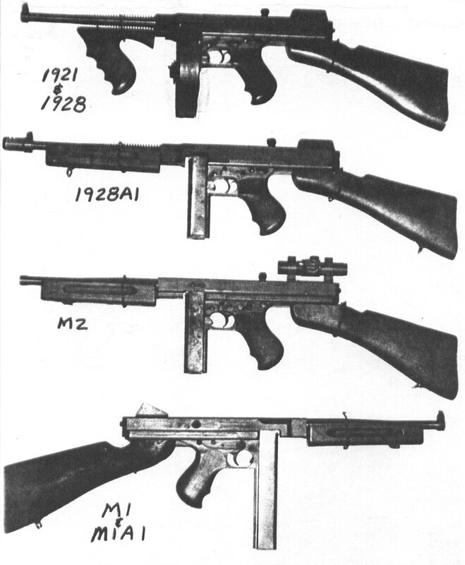 Evolution of Thompson submachine guns