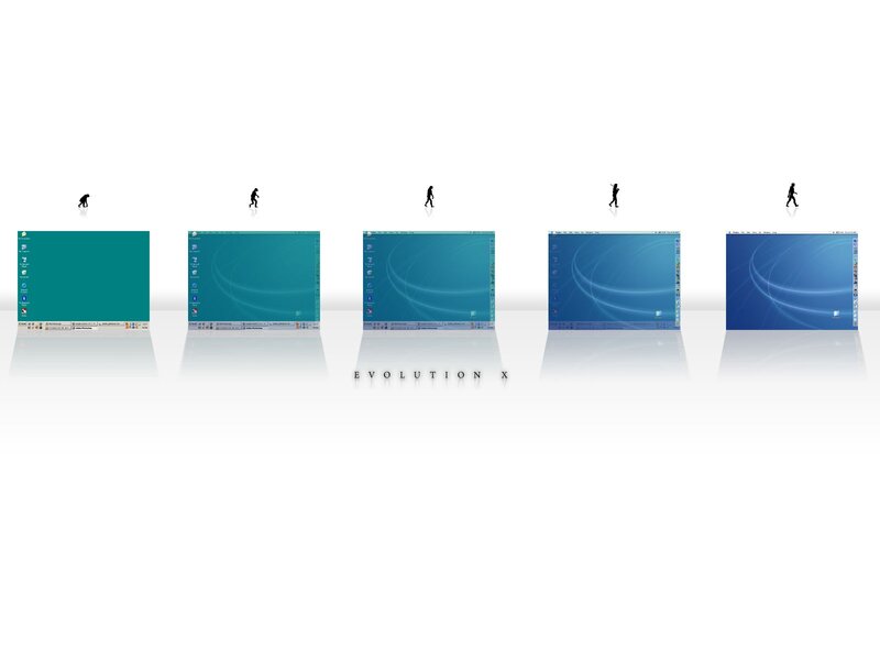 Evolution of Windows Desktop