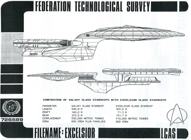 Excelsior class starship survey