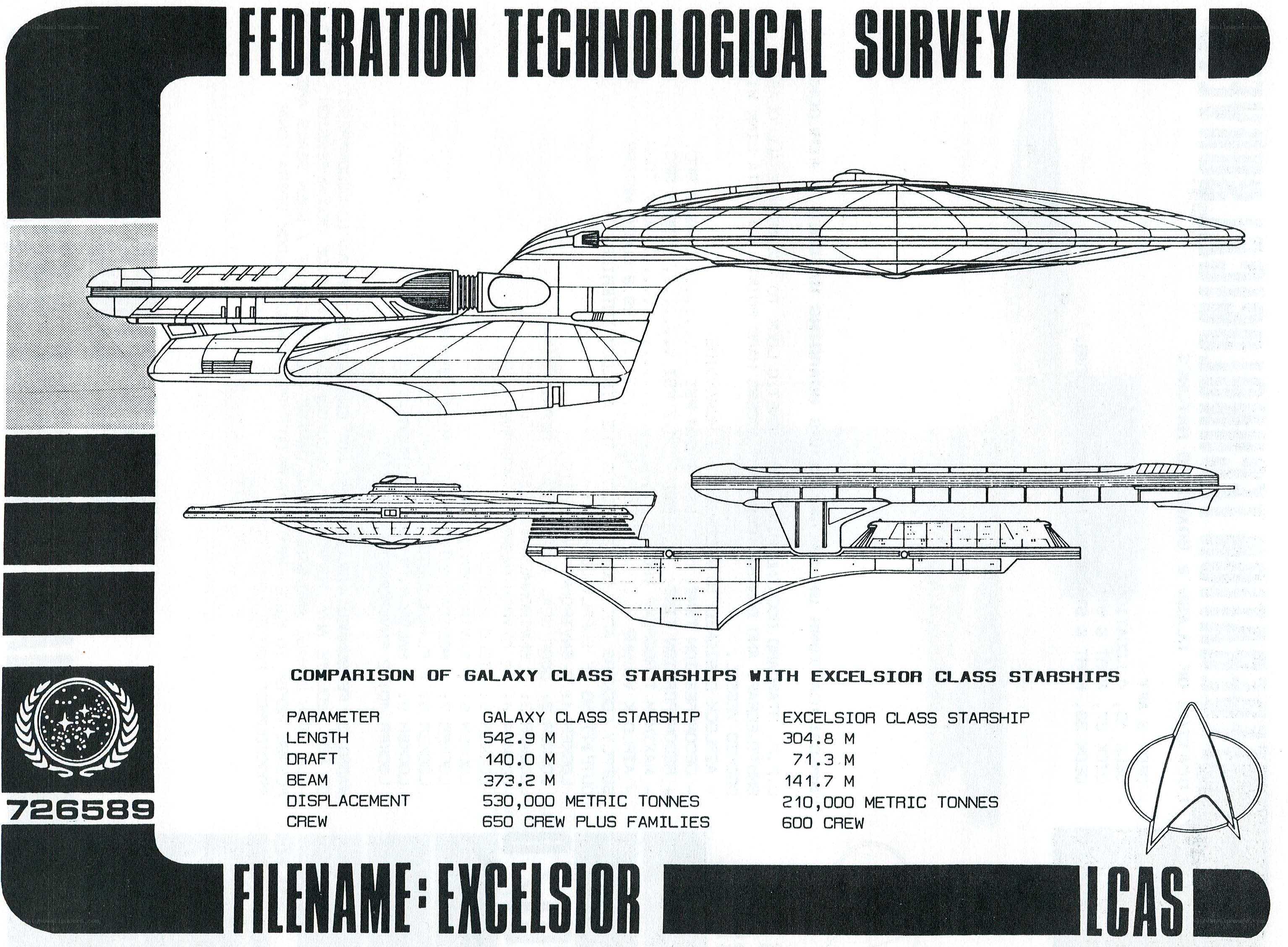 Excelsior class starship survey