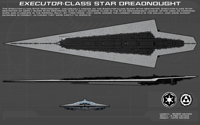 Executor-class Star Dreadnought