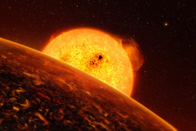 Exoplanet orbiting a star