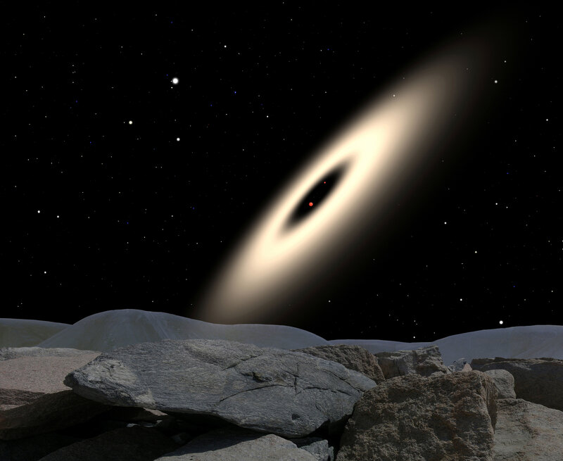 Exoplanet with protoplanetary disk