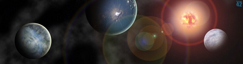 Exoplanets in a star system