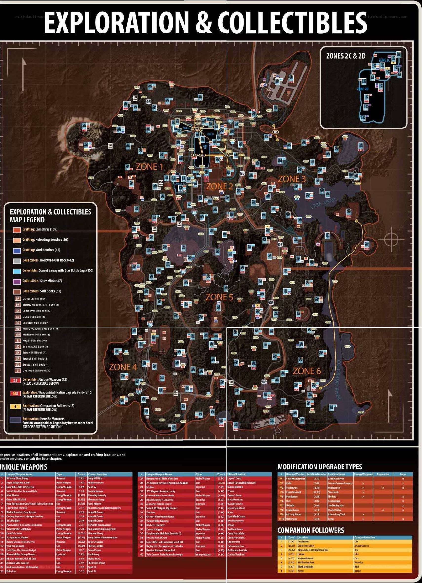 Exploration and Collectibles Map