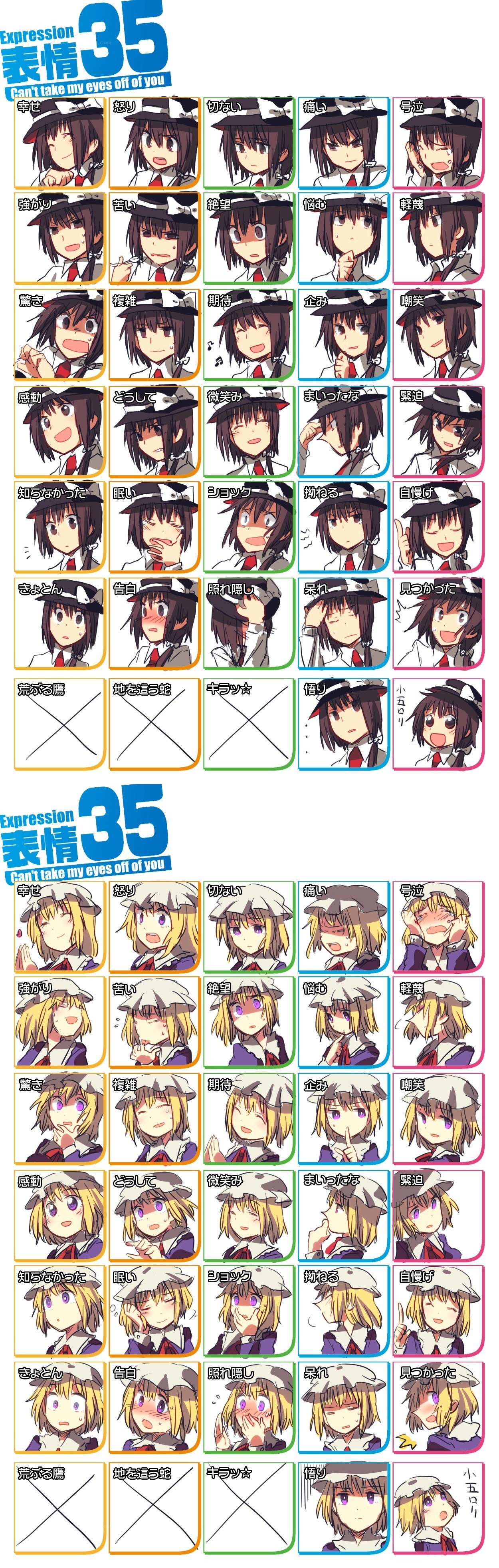 Expression sheet for two anime characters
