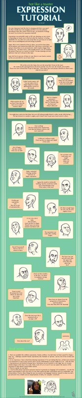 expression tutorial for artists