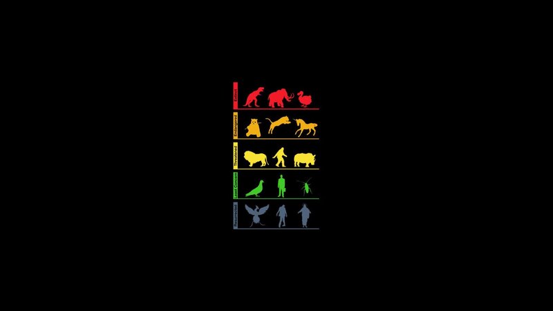 extinction status chart