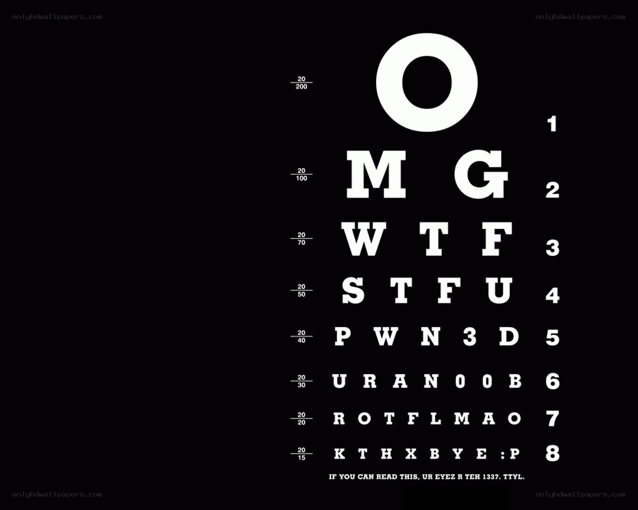 Eye chart with humorous message