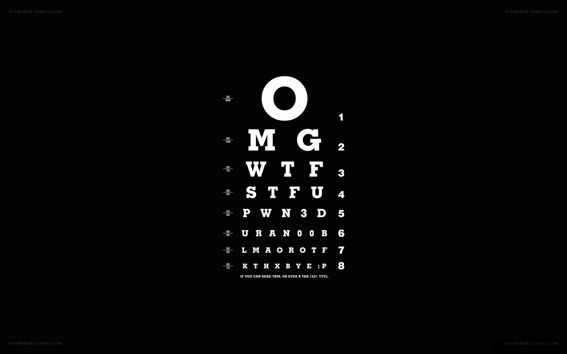 eye chart with text