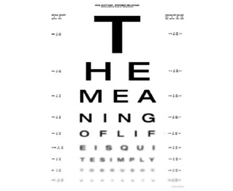 Eye chart with text