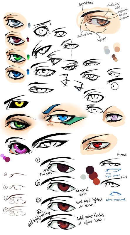 eye drawing tutorial guide