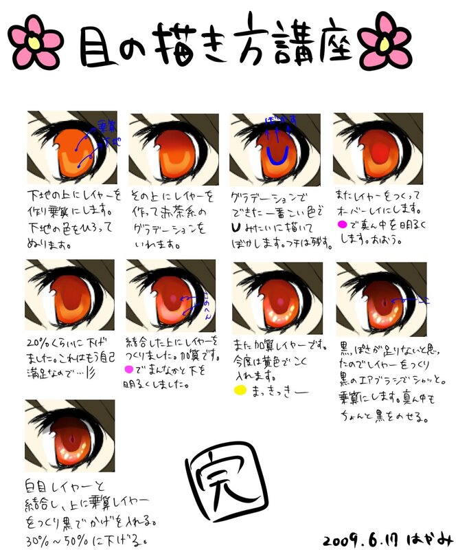 eye drawing tutorial