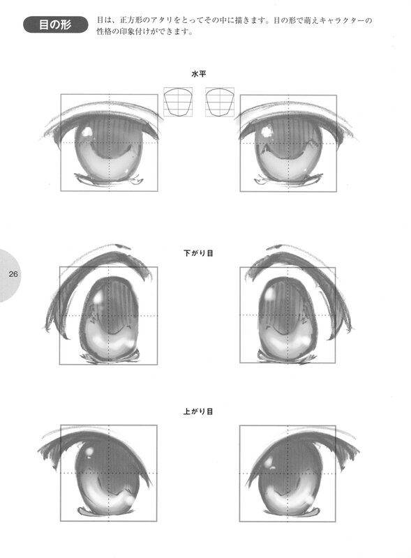 eye shape drawing guide