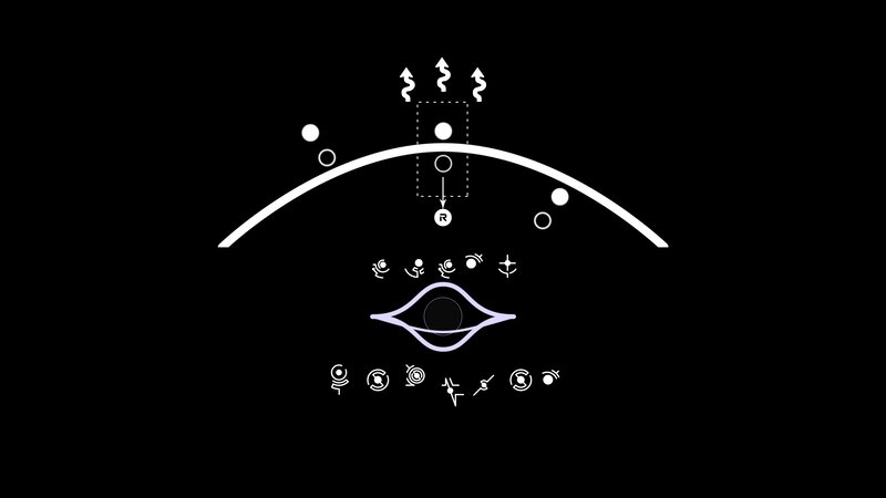 Eye with Icons