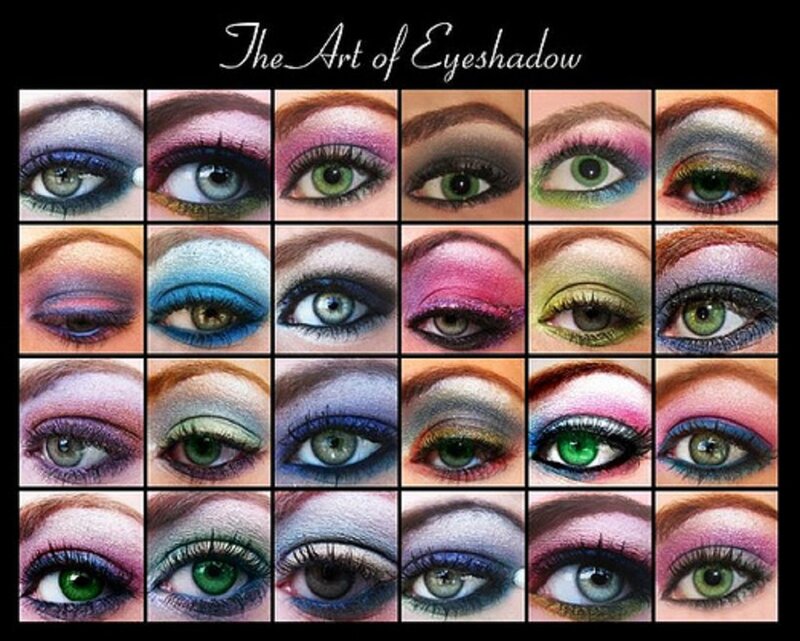 Eyes with Eyeshadow