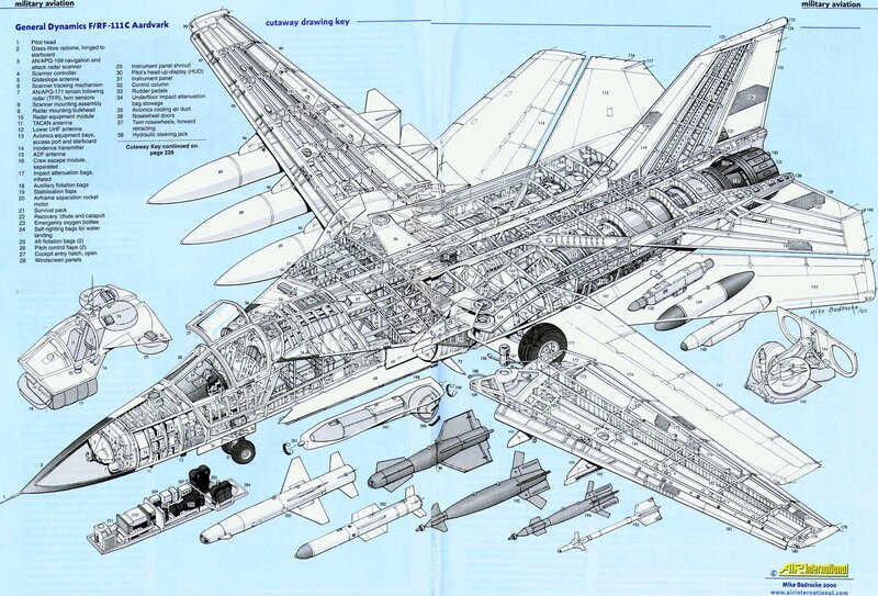 F-111C Aardvark cutaway diagram
