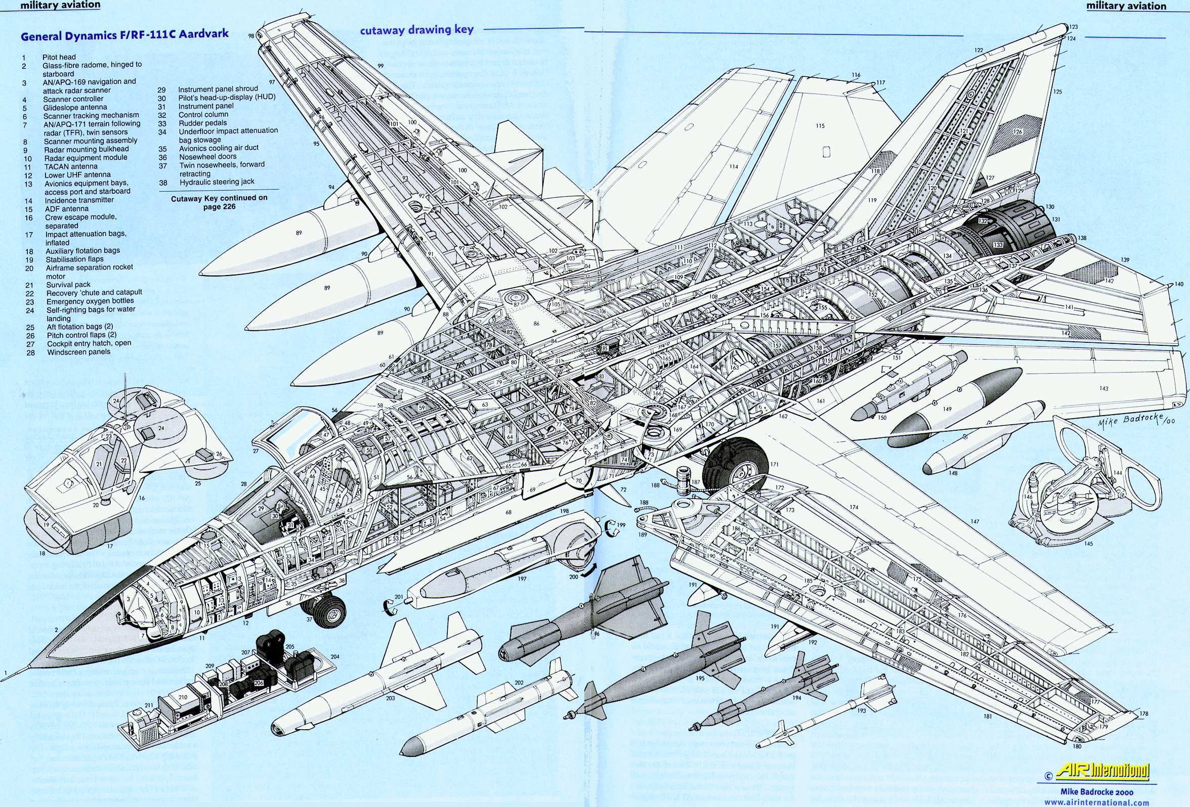 F-111C Aardvark cutaway diagram