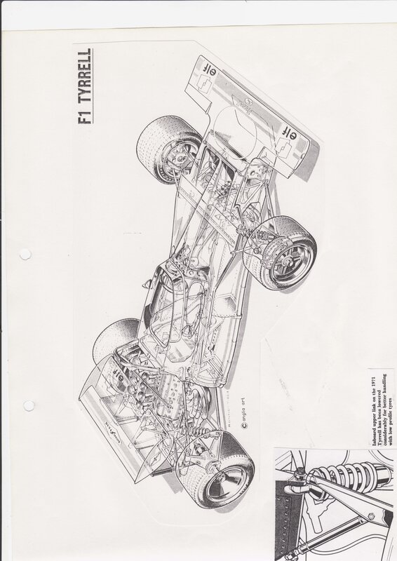 F1 Tyrrell technical diagram