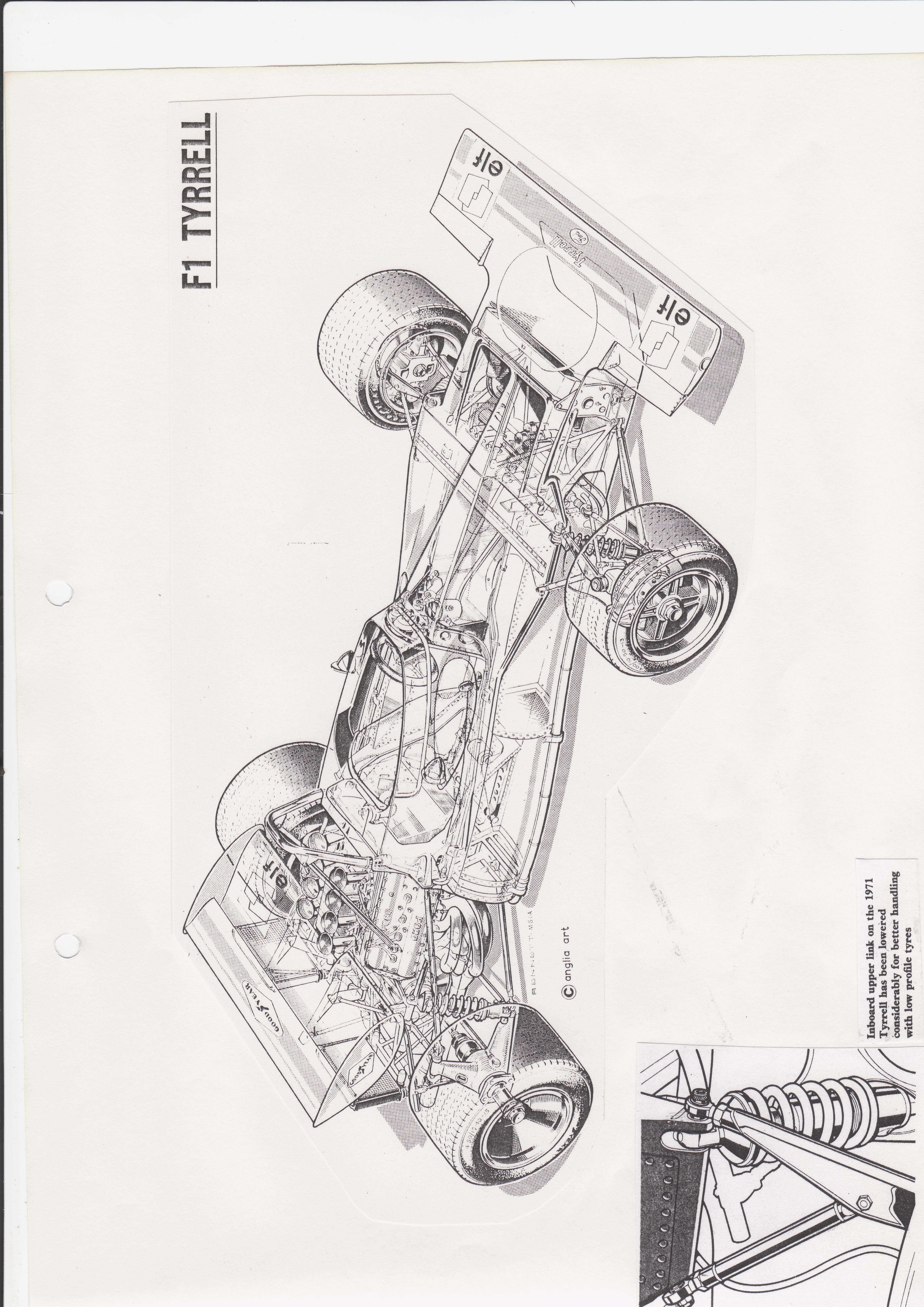F1 Tyrrell technical diagram