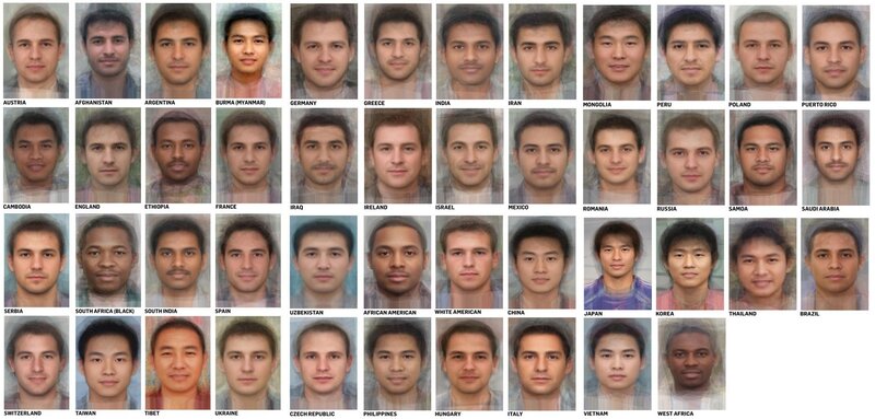 Faces from around the world