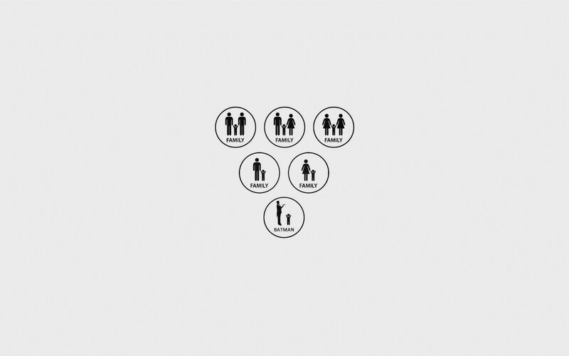 Family icons with Batman