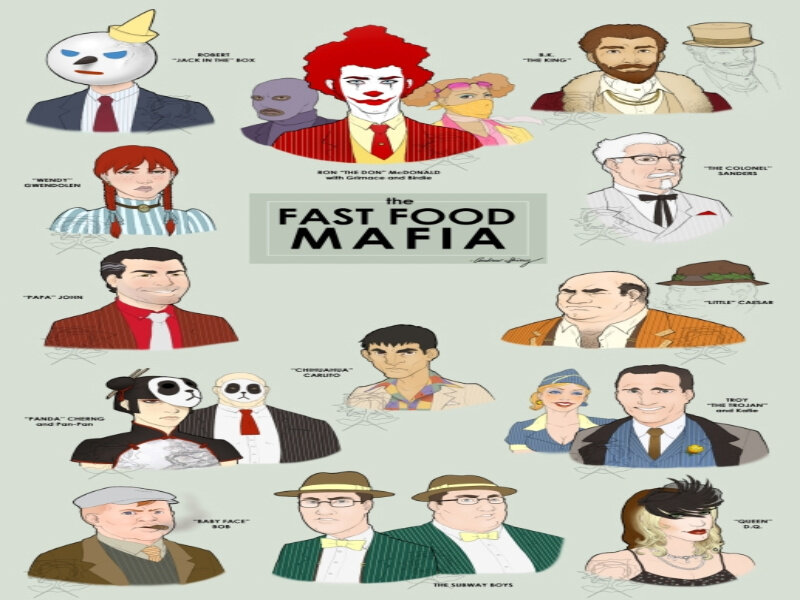 Fast Food Mascots