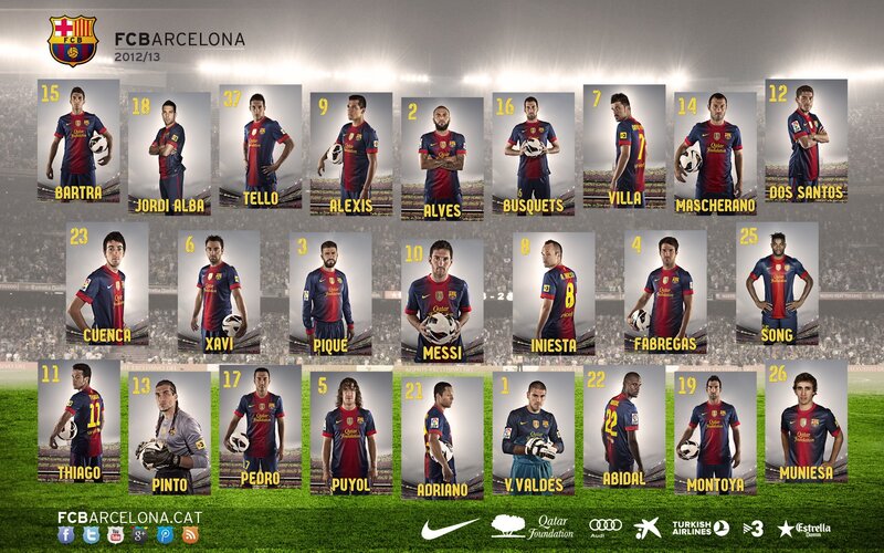 FC Barcelona 2012-13 squad