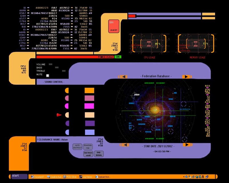 Federation Database Interface