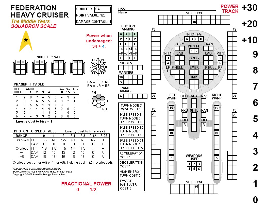Federation Heavy Cruiser ship card