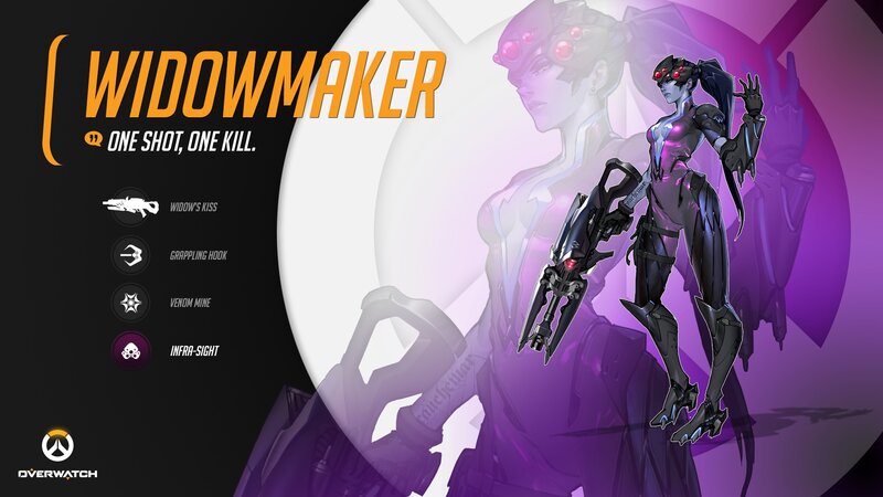 Female Character with Weapon — Purple, Dramatic, Digital Art, Gun