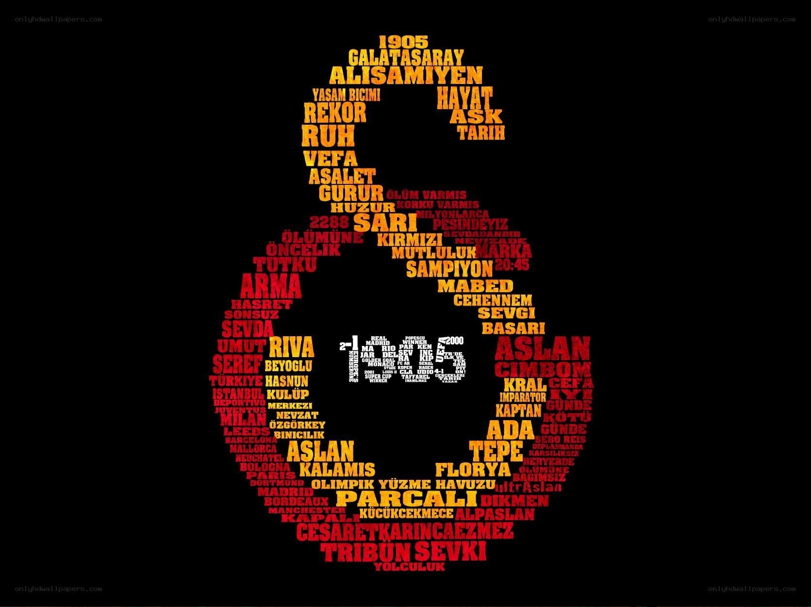 Fenerbahçe word art