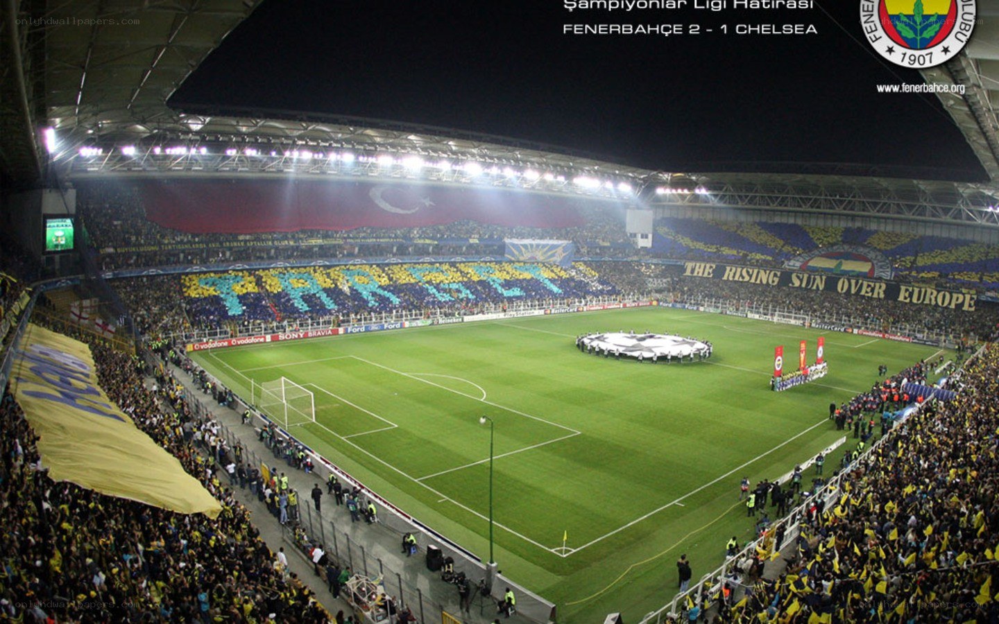 Fenerbahce vs Chelsea match