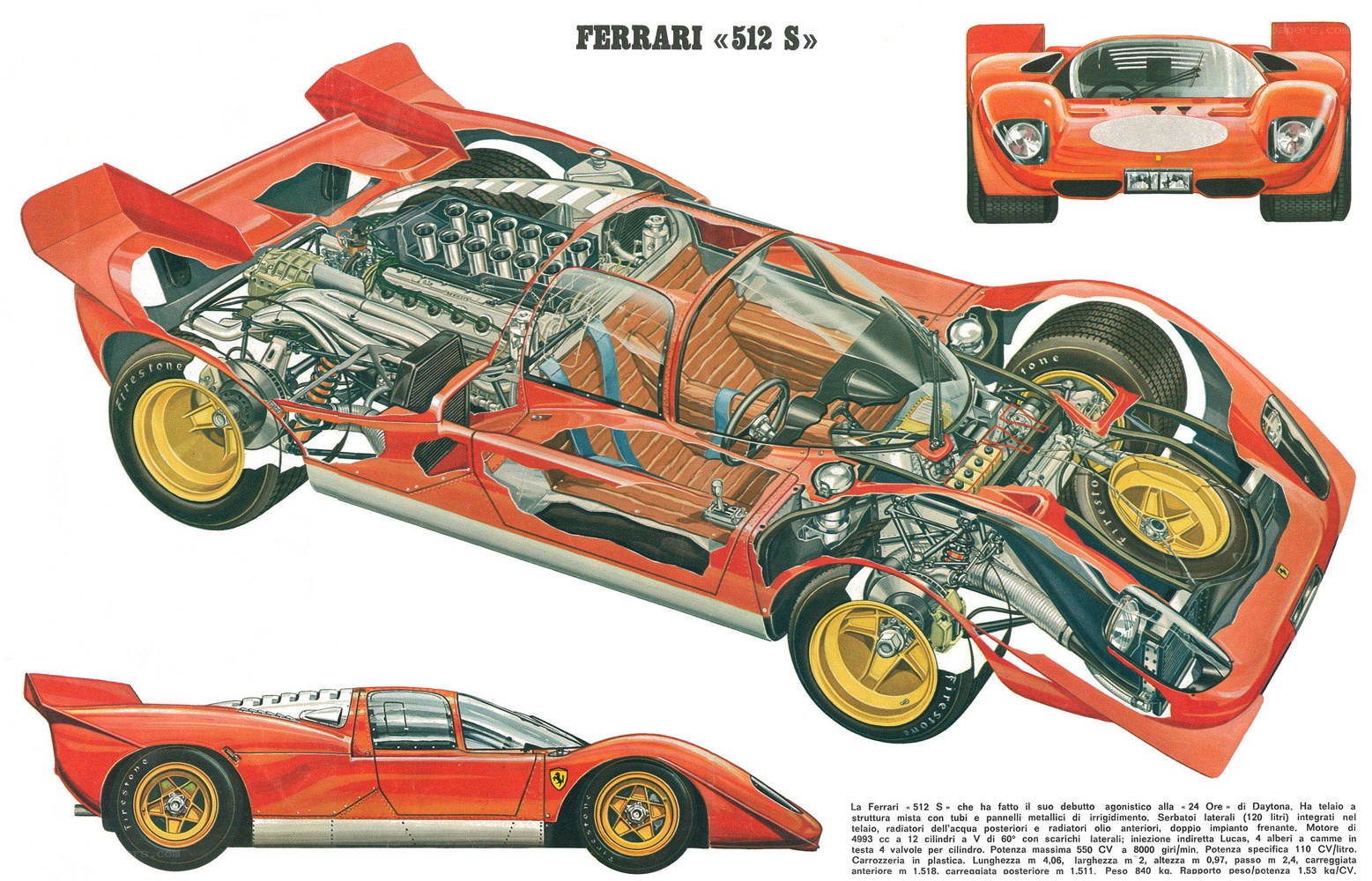 Ferrari 512 S technical illustration