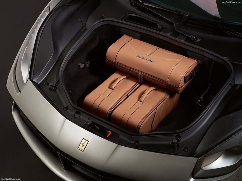 Ferrari Elise Trunk