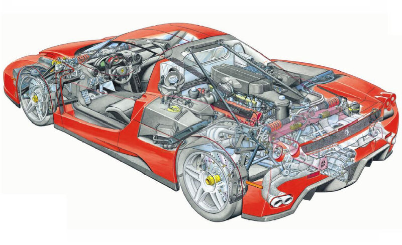 Ferrari Enzo cutaway diagram