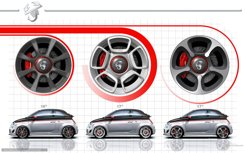 Fiat 500 wheel design concepts