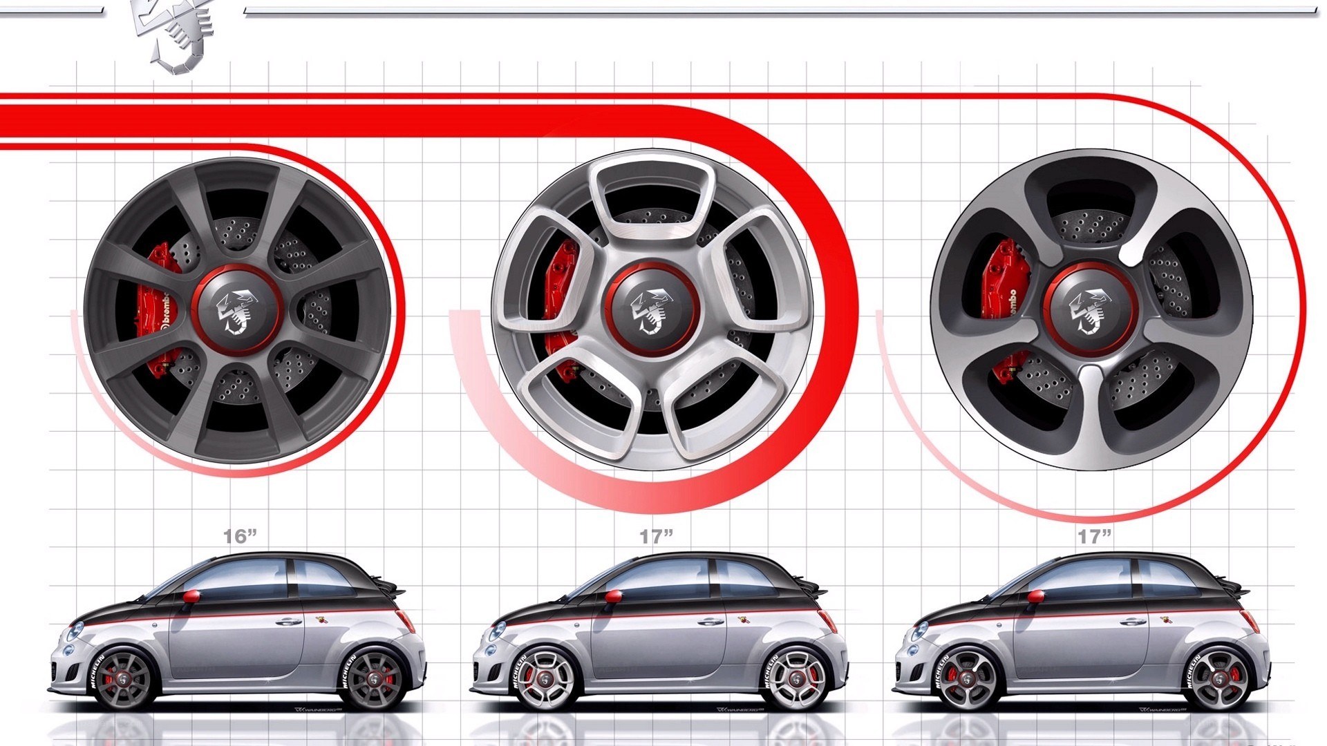 Fiat Abarth wheel options