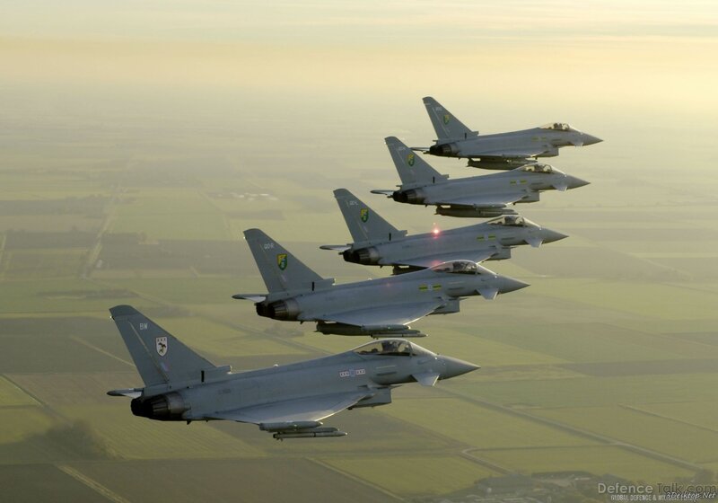Fighter jets in formation