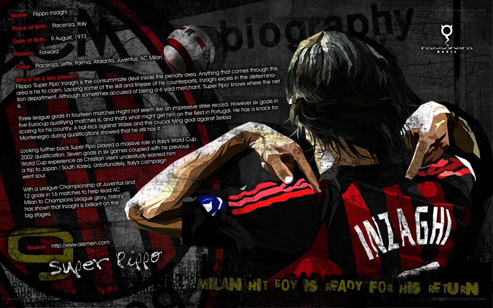 Filippo Inzaghi biography
