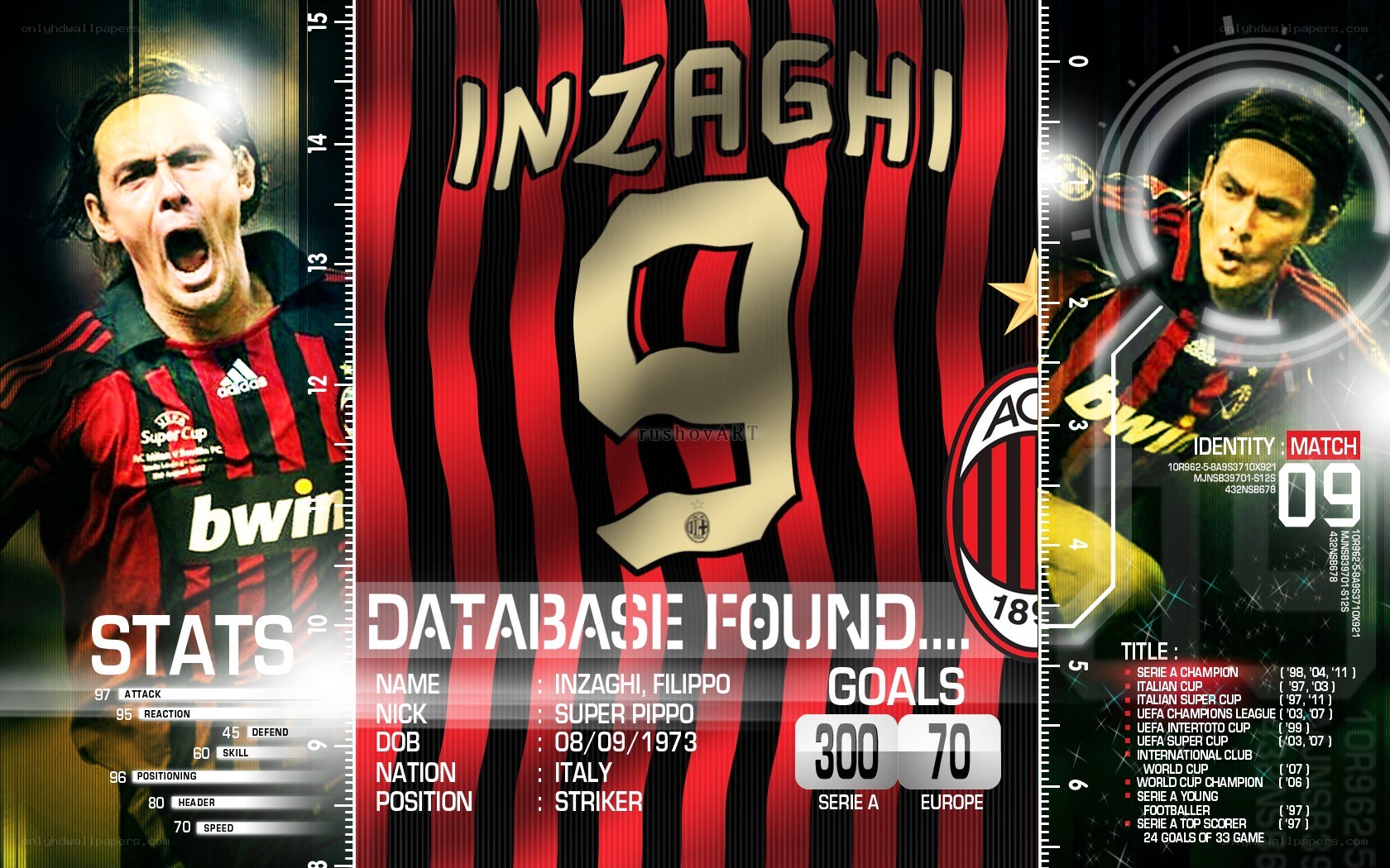 Filippo Inzaghi player card