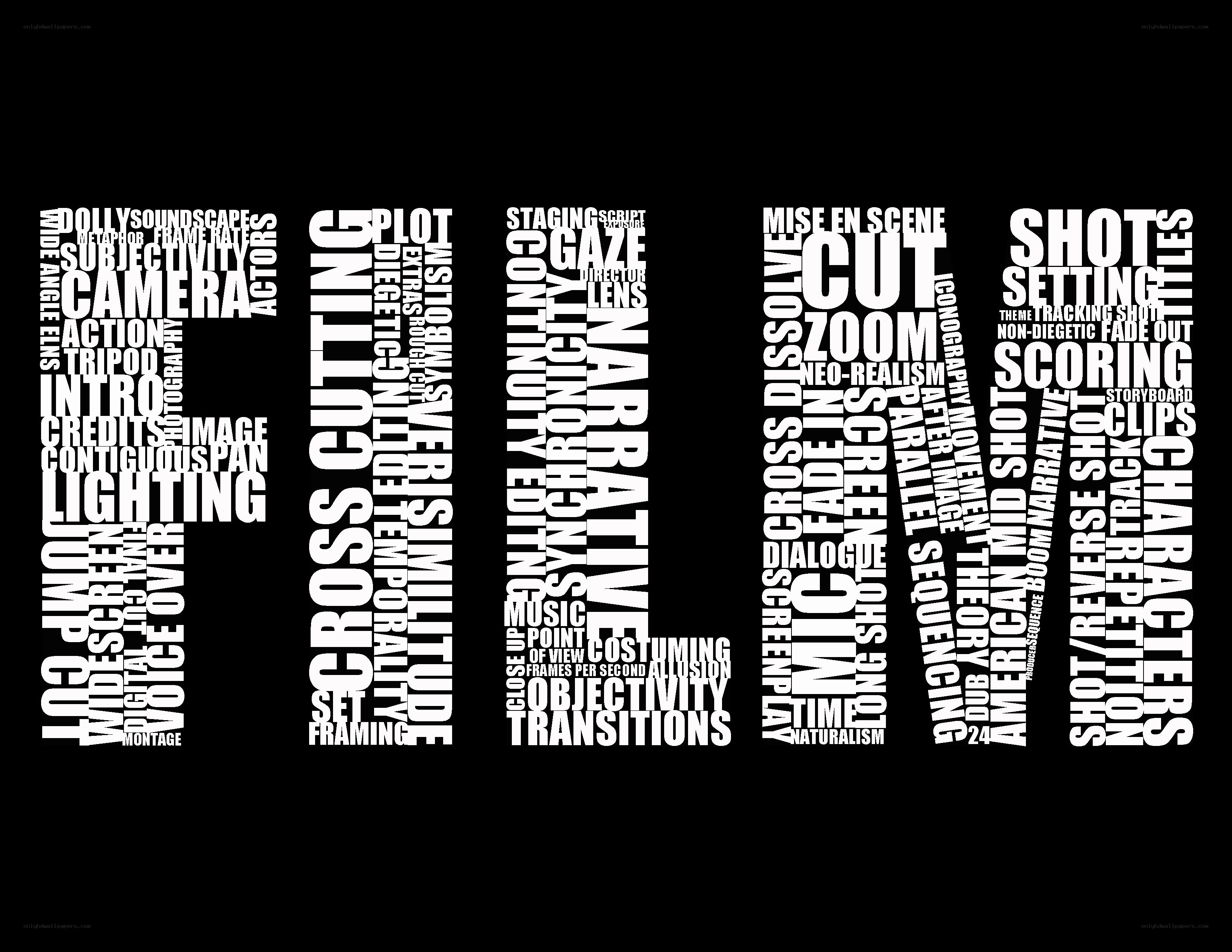 Film terminology word cloud
