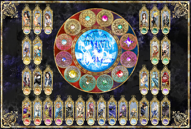 Final Fantasy Characters