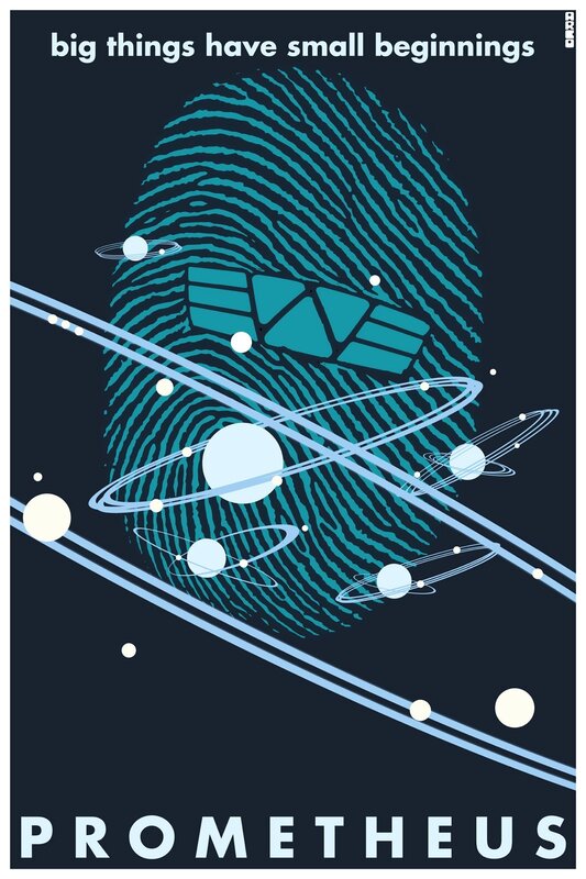 Fingerprint with Planets