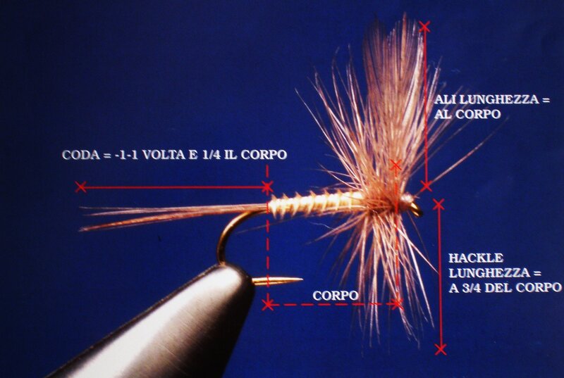Fishing Fly with Measurements