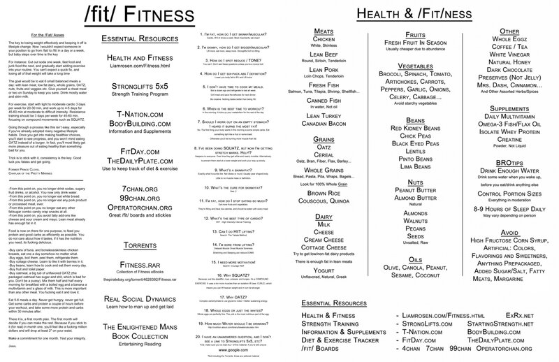 fitness and health guide