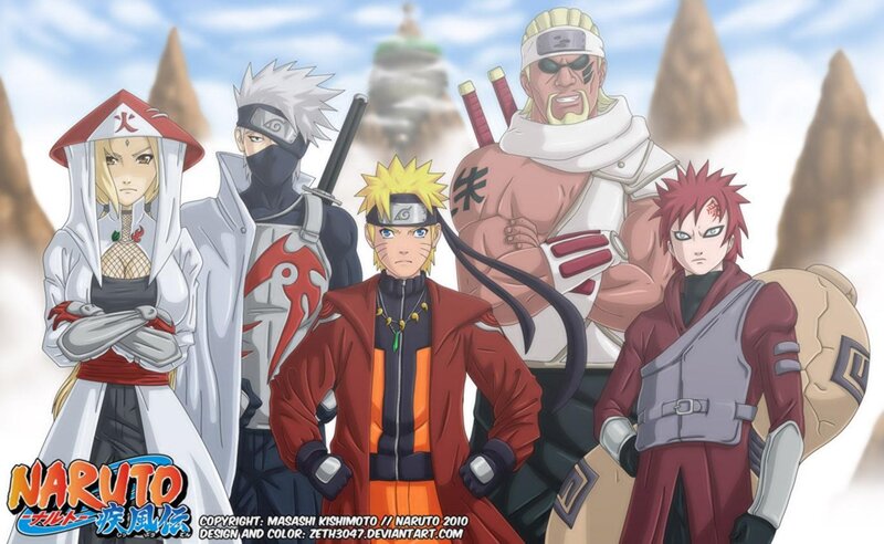 Five Anime Characters — Red, Dramatic, Anime Characters