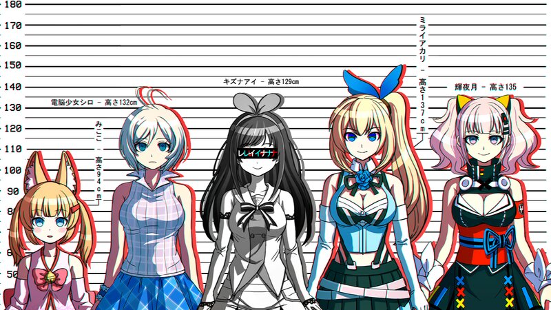 Five Anime Girls in Mugshot